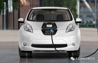 環(huán)保汽車零配件獲享進口優(yōu)惠稅，助力汽車及配件行業(yè)綠色發(fā)展